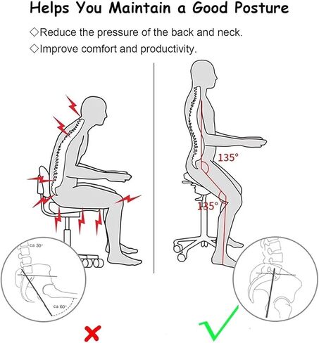 كرسي سرج مع دوران 360 درجة، مقعد طبي مريح قابل للتعديل، مقعد سبا مريح للوشم، الأسنان، الاستخدام المكتبي، سعة وزن 220 رطل (رمادي) in Kuwait