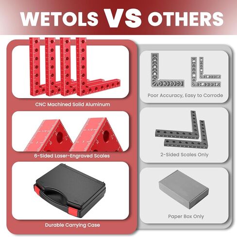 WETOLS مشابك زاوية للأعمال الخشبية، 4 قطع 5.5 بوصة مشبك زاوية قائمة من سبائك الألومنيوم، مربعات تحديد المواقع مع موازين 6 جوانب وحقيبة تخزين، مشبك 90 درجة للخزائن والأدراج والأرفف والإطارات in Kuwait