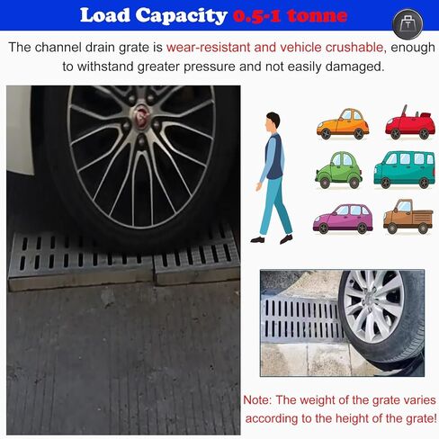 Removable Trough Guttering Drain Grate 4-16 Inch, Stainless Steel Frame Outdoor Square Channel Grating, Decorative Well Covers for Concrete Floor, 15x15x2cm in Kuwait