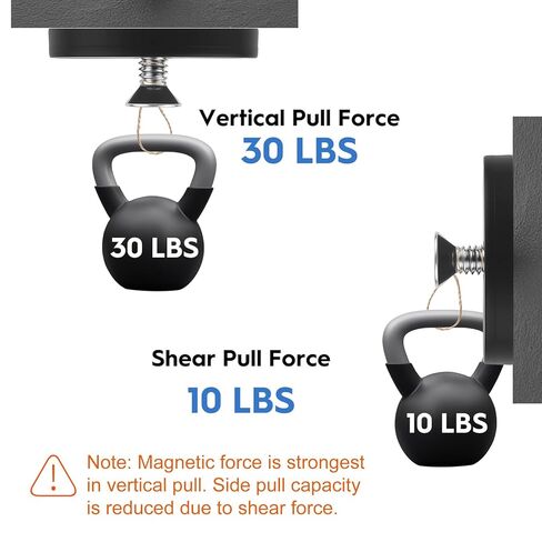 8 عبوات من مغناطيس النيوديميوم المطلي بالمطاط مع فتحة 1/4 بوصة - 20 خيط، قاعدة مغناطيسية قوية للتثبيت بوزن 30 رطلًا لشريط الضوء، والكاميرا، وPTZ، والأدوات، واستخدام السيارة - حامل مغناطيس لاصق شديد التحمل مقاس 1.69 بوصة in Kuwait