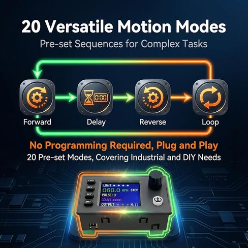 Stepper Motor Controller, DC 12-24V, 20 Modes, Modbus Driver Compatible with Nema 17 23 34, CNC, PLC in Kuwait