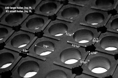 Wearwell 477.78x3x4GRBK WorkSafe Heavy Duty Anti-Fatigue Mat, for Wet Areas, 3' x 4' x 7/8" Thickness, Black in Kuwait