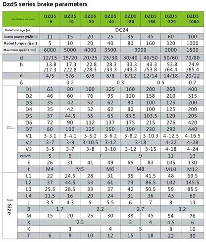 DZD5-5base DC24V 5NM 11W 6000rpm لوحة واحدة الطاقة الجافة على الفرامل الكهرومغناطيسية in Kuwait
