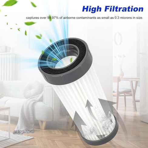 مرشحات مكنسة كهربائية للمراتب متوافقة مع مكنسة كهربائية للمراتب، بديل مرشحات هيبا القابلة للغسل للترقية باللون الأزرق والرمادي، مكنسة مرتبة السرير الوردية in Kuwait