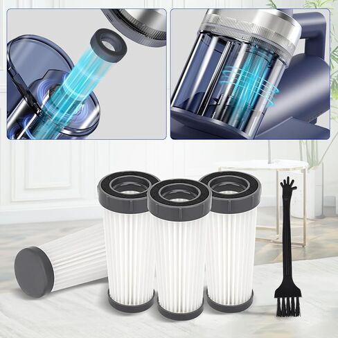 مرشحات مكنسة كهربائية للمراتب متوافقة مع مكنسة كهربائية للمراتب، بديل مرشحات هيبا القابلة للغسل للترقية باللون الأزرق والرمادي، مكنسة مرتبة السرير الوردية in Kuwait