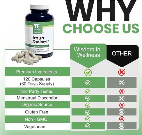 Wisdom in Wellness Imun Optimyze – Immune System Support Supplement – 120 Capsules – Immune Balance Complex with Multivitamins – Daily Immune Boost for Adults – Gluten Free, Non-GMO Supplement in Saudi Arabia
