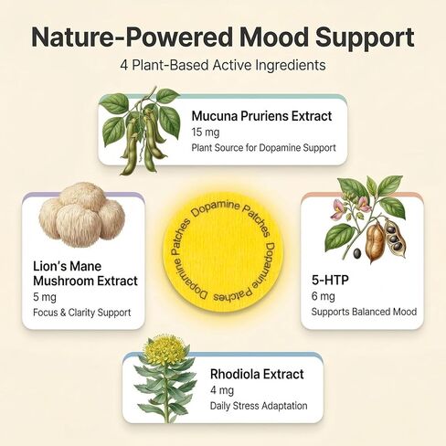 Dopamine Patches Extra Strength – 90 Count Plant-Based Vegan Mood Balance Patch for Men & Women – Supports Dopamine & Serotonin Balance – 3 Months Supply in Saudi Arabia