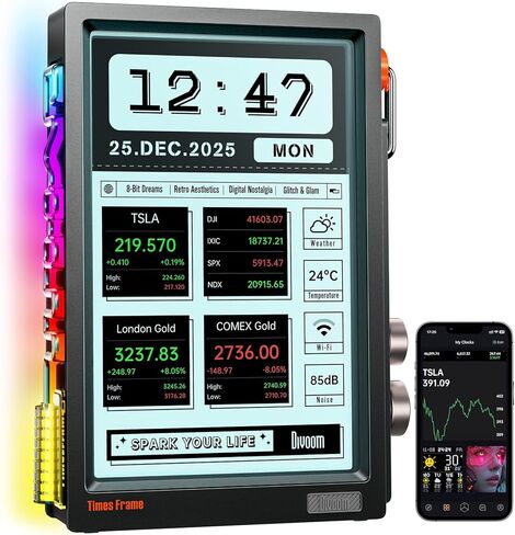 Divoom Times Frame 10.1-Inch WiFi Digital Picture Frame & Desk Display | 64GB, Free App, No Subscription Fees, Upload Photos/Videos, Calendar, Weather, Sports Scores, DIY Content, Pink in Saudi Arabia