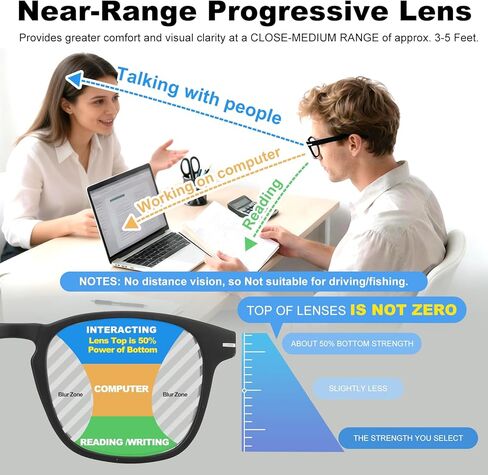 Missfive 2Pack Versatile Progressive Multifocus Reading Glasses Men, Anti-Blue Light Computer Readers, Durable Spring Hinge in Saudi Arabia