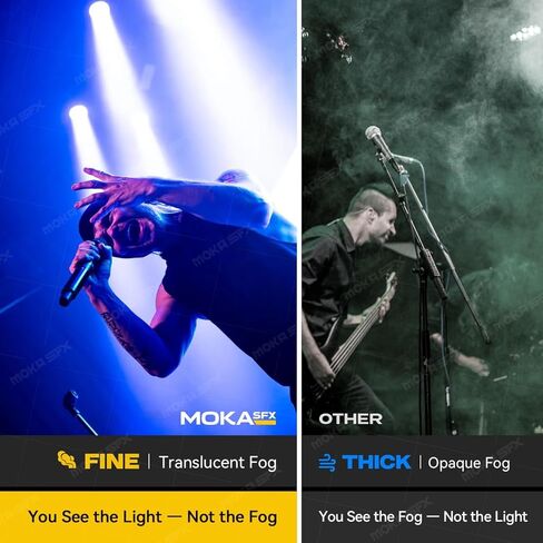 آلة الضباب MOKA 900W مع مؤقت قابل للبرمجة وجهاز تحكم عن بعد مروحة هادئة DMX متوافقة مع آلة الضباب الاحترافية المدمجة للمرحلة، DJ، المسرح، الهالوين in Kuwait