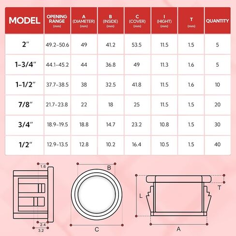 110 قطعة من حلقة جلبة الكابل الأسود، كابلات حماية الكابلات المفاجئة في الحبل 6 مقاس 1/2 بوصة، 3/4 بوصة، 7/8 بوصة، 1-1/2 بوصة، 1-3/4 بوصة، 2 بوصة in Kuwait