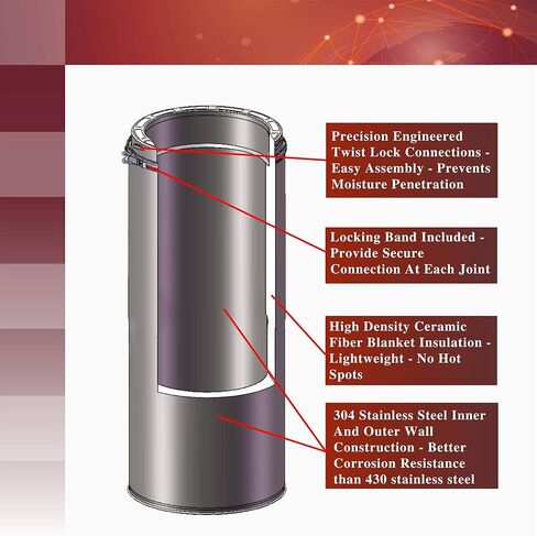 AllFuel HST 6 "x 6" 304 الفولاذ المقاوم للصدأ جميع أنابيب المدخنة المعزولة بجدار مزدوج من فئة الوقود in Saudi Arabia