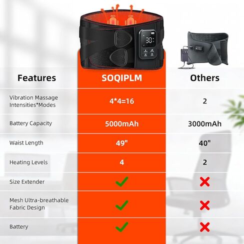 Cordless Heating Massage Belt for Lower Back Discomfort - 5000mAh Adjustable Heat Therapy Wrap with 4 Vibration & Rechargeable Battery, Heating Pad for Muscle Relaxation in Saudi Arabia