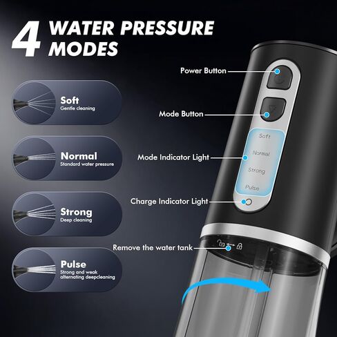 Ear Wax Removal kit, Ear Cleaning Kit with 4 Pressure Modes, Safe & Effective Ear Wax Cleaner with USB-C & IPX7 Waterproof, 8 Tips (Black) in Saudi Arabia
