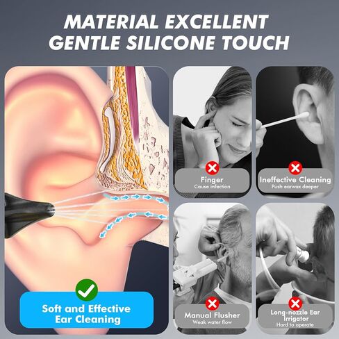 Ear Wax Removal kit, Ear Cleaning Kit with 4 Pressure Modes, Safe & Effective Ear Wax Cleaner with USB-C & IPX7 Waterproof, 8 Tips (Black) in Saudi Arabia