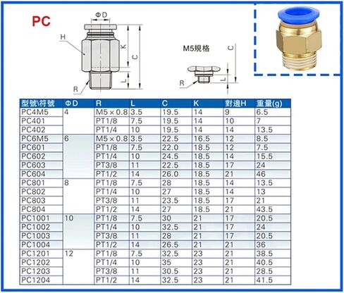 Pneumatic Connector PC 4MM-12mm Hose Tube Fitting 1/4" 1/8" 3/8" 1/2"Thread Pipe Coupler 1Pcs(6-03) in Saudi Arabia