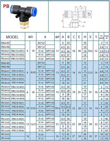 Pneumatic Connector PB 4MM-12mm Hose Tube Fitting 1/4" 1/8" 3/8" 1/2"Thread Pipe Coupler 1Pcs(12-03) in Saudi Arabia