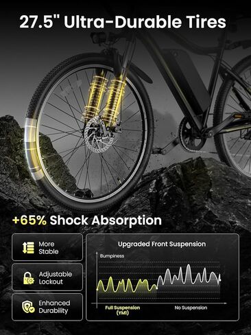 Heybike YM1 Electric Bike for Adults, 1200W Peak Brushless Motor, up to 50Miles, 28mph Max Speed Electric Mountain Bike, 480WH Removable Battery Ebike, 27.5'' Tires, 7-Speed and Front Suspension in Saudi Arabia
