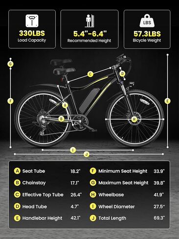 Heybike YM1 Electric Bike for Adults, 1200W Peak Brushless Motor, up to 50Miles, 28mph Max Speed Electric Mountain Bike, 480WH Removable Battery Ebike, 27.5'' Tires, 7-Speed and Front Suspension in Saudi Arabia