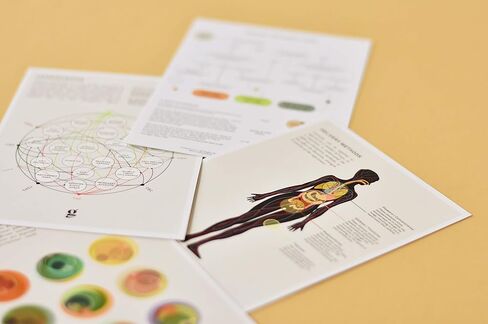 حزمة البطاقات المرجعية للقنب الطبي من Goldleaf، والرسوم البيانية لجيب الماريجوانا الطبية، ومجموعة هدايا معلومات القنب، ورسوم بيانية بحجم الجيب على الوجهين، تم إنشاؤها بواسطة متخصصين طبيين وباحثين in Kuwait