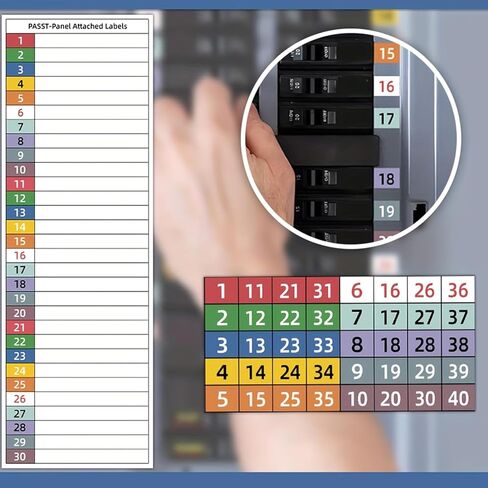 Waterproof Electrical Panel Labels,2Sheets Self-Adhesive Breaker Box Stickers Industrial Grade Circuit Identification Sticker in Saudi Arabia