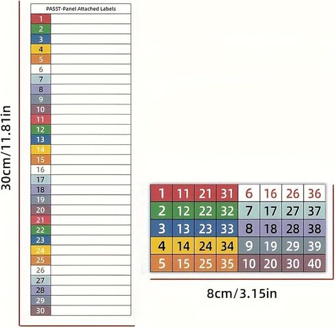 Waterproof Electrical Panel Labels,2Sheets Self-Adhesive Breaker Box Stickers Industrial Grade Circuit Identification Sticker in Saudi Arabia