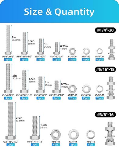 مجموعة متنوعة من البراغي والصواميل السداسية 265 قطعة، 1/4-20، 5/16-18، 3/8-16 براغي وصواميل سداسية متنوعة، مجموعة غسالات مسطحة وقفل، 304 مجموعة براغي من الفولاذ المقاوم للصدأ (مجموعة براغي سداسية وصواميل فضية) in Kuwait