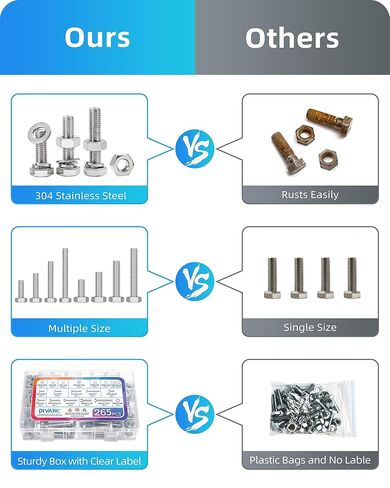مجموعة متنوعة من البراغي والصواميل السداسية 265 قطعة، 1/4-20، 5/16-18، 3/8-16 براغي وصواميل سداسية متنوعة، مجموعة غسالات مسطحة وقفل، 304 مجموعة براغي من الفولاذ المقاوم للصدأ (مجموعة براغي سداسية وصواميل فضية) in Kuwait