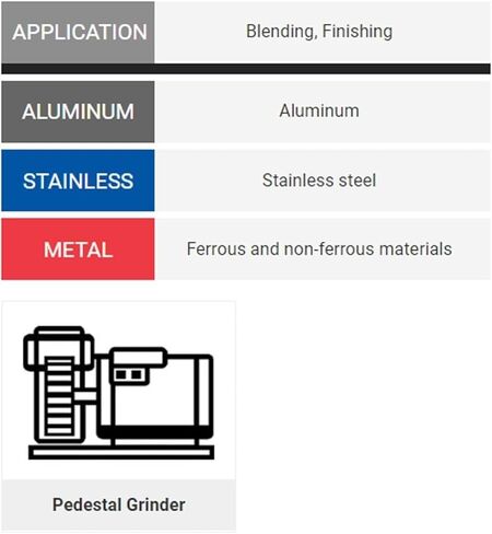 77165 مطحنة بقاعدة 6 بوصات، أقراص خفيفة رملية غير منسوجة مع فتحة أربور، درجة جيدة جدًا، 10 عبوات in Kuwait