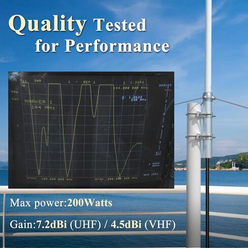 144/430MHz 2m/70cm Dual-Band Base Station Antenna,5.5/8.5dBi High Gain Fiberglass Antenna,for AnyTone BTECH Icom Motorola Mobile Transceiver Repeater in Saudi Arabia