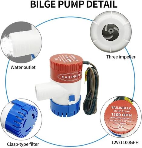مضخة ماء آسن 12 فولت - 1100 جيجا في الساعة مخرج 1-1/8 بوصة (29 مم)، مضخة مياه آسن بحرية غاطسة غير أوتوماتيكية مضادة لقفل الهواء ملحقات خارجية للقوارب وحمام السباحة واليخوت والمركبات الترفيهية in Kuwait