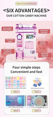Full Automatic Cotton Candy Vending Machine Commercial Fluffy Treat Making Equipment Fast Service Stable Performance Cost Effective for Indoor and Outdoor Business Sites in Saudi Arabia