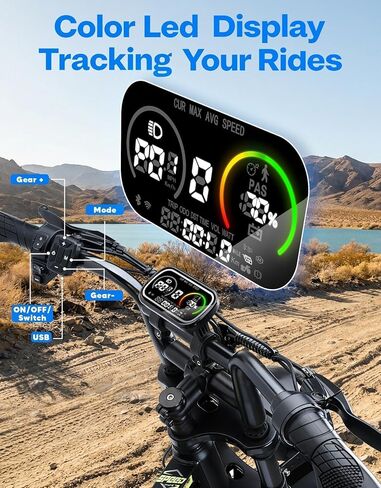 1000W Electric Bike for Adults,48V 15.6Ah e Bikes for Adults Electric,28MPH Top Speed,24-50 Mile Range,16"x4" Fat Tire Ebikes,Double Shock Absorber,Dual Disc Brakes,UL TUV Certified in Saudi Arabia