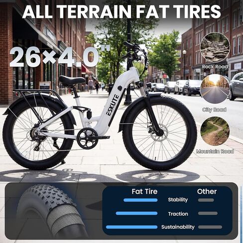 ESKUTE Electric Bike for Adults - 48V20.8Ah 80 Miles Battery Commuter, Peak 1500W Brushless Motor, 32MPH, 26x4.0 Fat Tire Step-Thru Cityrun Ebike, 8-Speed, Full Suspensions E-Bike in Saudi Arabia