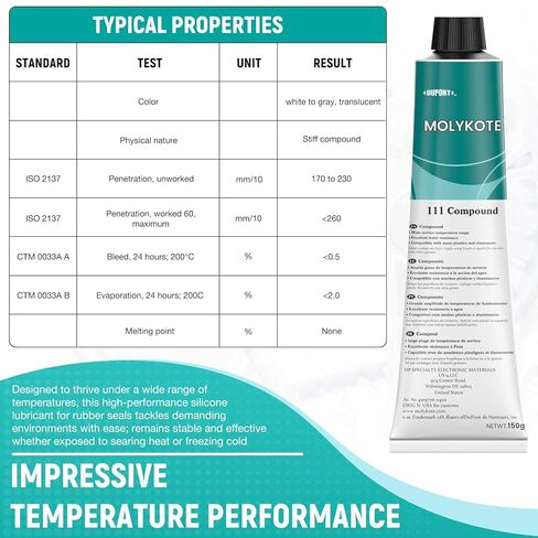 6 قطع موليكوت 111 مركب تشحيم ومانع التسرب 150 جم 5.3 أونصة، شحم سيليكون للحلقات الدائرية، صمامات التوصيل، ختم وحماية المكونات المطاطية والبلاستيكية، مقاوم للماء، منخفض التقلب in Kuwait