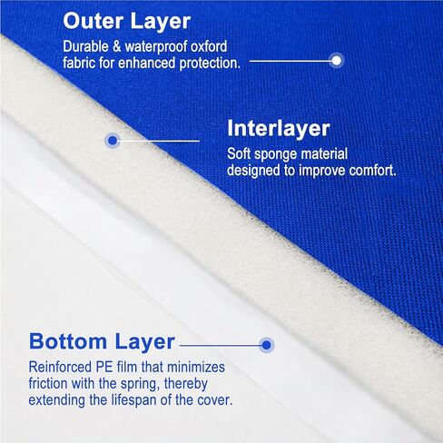 Mini & Small Trampoline Spring Cover in Kuwait