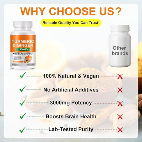Turmeric and Ginger Supplement 1500mg, Turmeric Complex Supplement with Black Pepper Extract & 95% Curcuminoids for Helping with Joint Pain in Kuwait