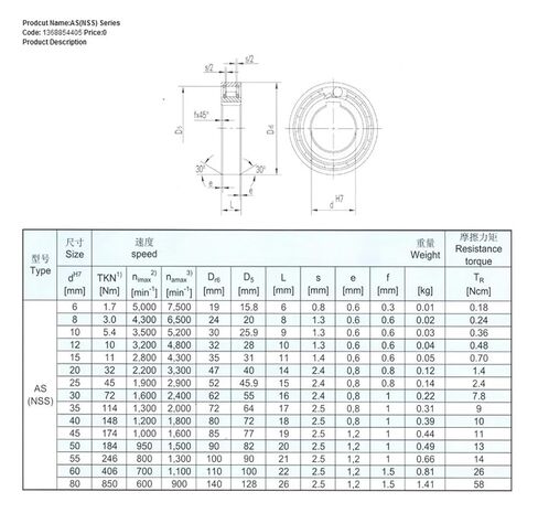 10pcs/lot AS12 NSS12 12 * 32 * 10mm Backstop One Way Clutch Bearing Roller Type Bearings 12×32×10mm in Saudi Arabia