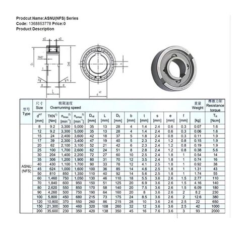 10 قطعة/الوحدة ASNU15 NFS15 طريقة واحدة مخلب الأسطوانة نوع محامل 15 × 42 × 18 مللي متر Sprag Freewheel مساندة 15*42*18 مللي متر in Saudi Arabia