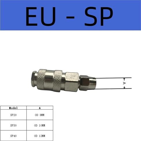 الاتحاد الأوروبي نوع SH/PH/SP/PP/SM/PM/SF مقرنة سريعة تعمل بالهواء المضغوط - 1/4 "3/8" 1/2 "ذكر وأنثى موضوع 30/40 تركيب 1 قطعة (الاتحاد الأوروبي SP ، 40) in Kuwait