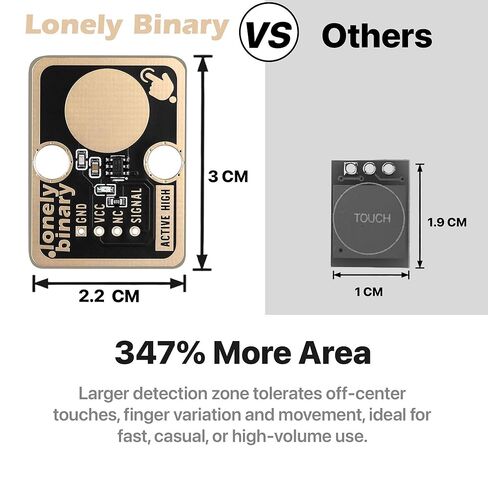 وحدة تبديل لمس TTP223 مكونة من 12 قطعة، إصدار ذهبي، مستشعر لمس سعوي TTP223 KIT، طلاء ذهبي ممتاز خالٍ من الرصاص متوافق مع Arduino IDE، Raspberry Pi Pico، ESP32-S3 in Kuwait