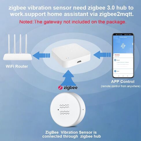 إنذار مستشعر الاهتزاز الذكي من Haozee، مراقبة في الوقت الفعلي، منبه كشف اهتزاز الباب/النافذة لأمن المنزل، التحكم عن بعد في التطبيق، يدعم مساعد المنزل Zigbee2MQTT in Kuwait