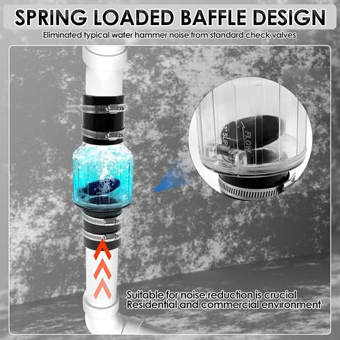 Silent PVC Check Valve,2 Inch Clear Sump Pump Check Valve Fits 7-1/4" Gap in 2" Schedule 40 Pipe, Quiet Check Valve with Spring Loaded Flapper, Leak-Proof Sewage Check Valve in Saudi Arabia