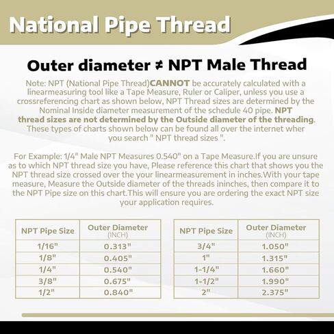 3/8" NPT Female x 3/8" NPT Female Check Valve Stainless Steel 304 One-Way Non-return Valve for Water Oil Gas 1pc in Saudi Arabia