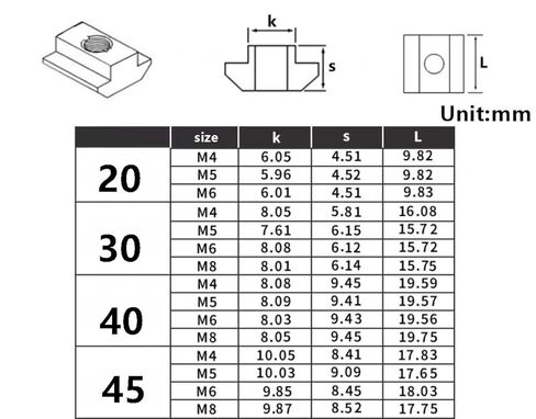 كتل الجوز المسار. صامولة منزلق على شكل حرف T، صامولة منزلق على شكل حرف T، 50 قطعة صامولة منزلق على شكل حرف T لفتحة الملف الشخصي، صامولة من الألومنيوم لسحب الأثاث 20 سلسلة - 45 سلسلة صمولة T (40 سلسلة M4) in Kuwait