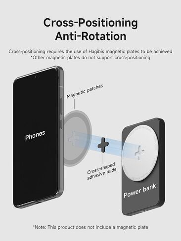 رقعة مغناطيسية Hagibis MagSafe، حلقة محول مغناطيسية، مجموعة تحويل مغناطيسية عالمية لبنك الطاقة، حاوية SSD، محطة إرساء، محور، حامل السيارة، حامل الهاتف (KM30 أبيض) in Kuwait