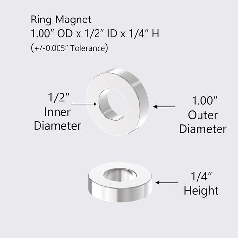 مغناطيس حلقة N52 فائق القوة من AlpysiaTech - 1.00 بوصة OD × 1/2 بوصة معرف × 1/4 بوصة سمك - 6 عبوات، حلقة مغناطيس نيوديميوم شديدة التحمل، مغناطيس أرضي نادر مستدير مع فتحة للمكتب والمنزل وورش العمل والمشروعات اليدوية اليدوية in Kuwait