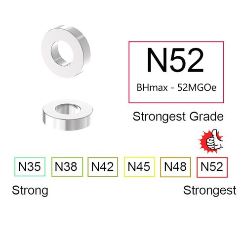 مغناطيس حلقة N52 فائق القوة من AlpysiaTech - 1.00 بوصة OD × 1/2 بوصة معرف × 1/4 بوصة سمك - 6 عبوات، حلقة مغناطيس نيوديميوم شديدة التحمل، مغناطيس أرضي نادر مستدير مع فتحة للمكتب والمنزل وورش العمل والمشروعات اليدوية اليدوية in Kuwait