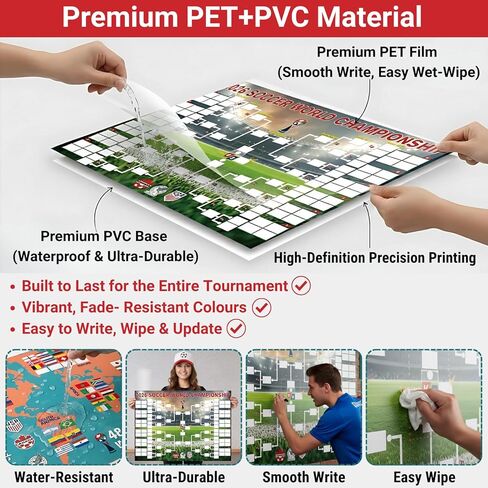 2026 World Cup Schedule Poster, 48 Teams Tournament Wall Map & Finals Bracket Showcase, 2-in-1 Double-Sided Write-on Chart, Waterproof PVC Material, Includes Marker & Hooks, Soccer Gifts for Fans in Saudi Arabia
