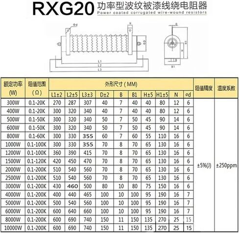 RXG20 500W 40 OHM Brake Ripple High Power Ceramic Wirewound Resistors in Saudi Arabia
